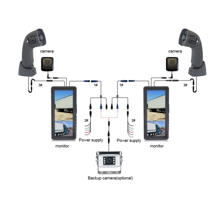 R46 Certified 12.3″ Side Camera Mirror System,Truck Camera System,Side ...