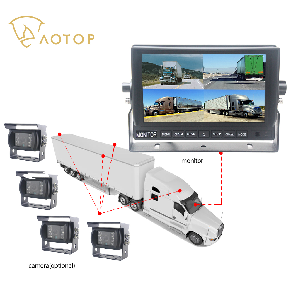 AOTOP-Reverse Camera System,Car Camera,Car Monitor,Wireless Backup ...
