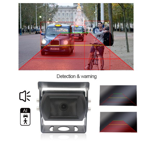 AI Reverse Camera Backup Monitoring System,Truck Camera System – AOTOP ...