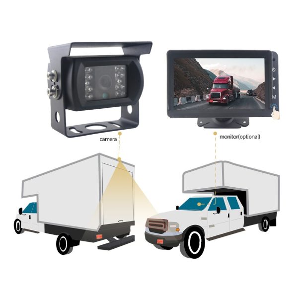 Truck Back Vision Blind Zone Surveillance Camera,Heavy Duty Reverse Aid ...