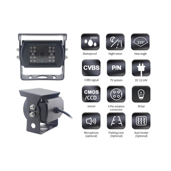 Truck Back Vision Blind Zone Surveillance Camera,Heavy Duty Reverse Aid ...