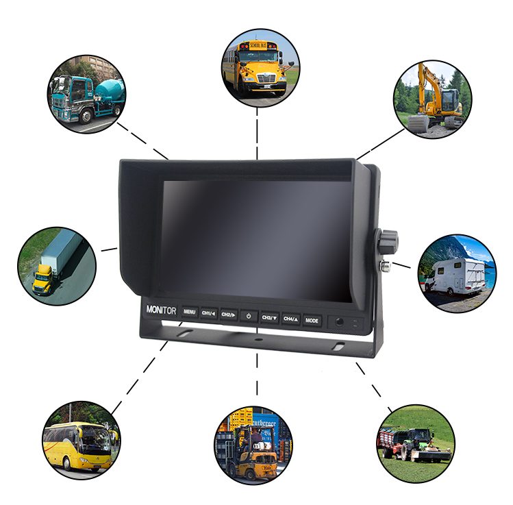 development and application of rear view monitors for trucks