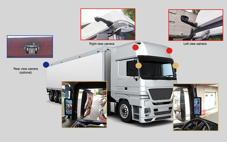 Truck 12.3″ Electronic Side View Mirror Long Arm Camera Safety Solution