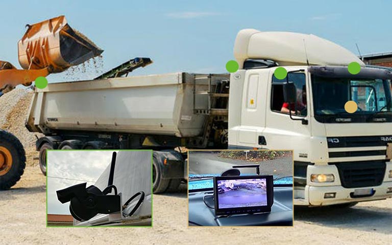 Dump Truck 4 View Camera Wireless Surveillance Security Solution