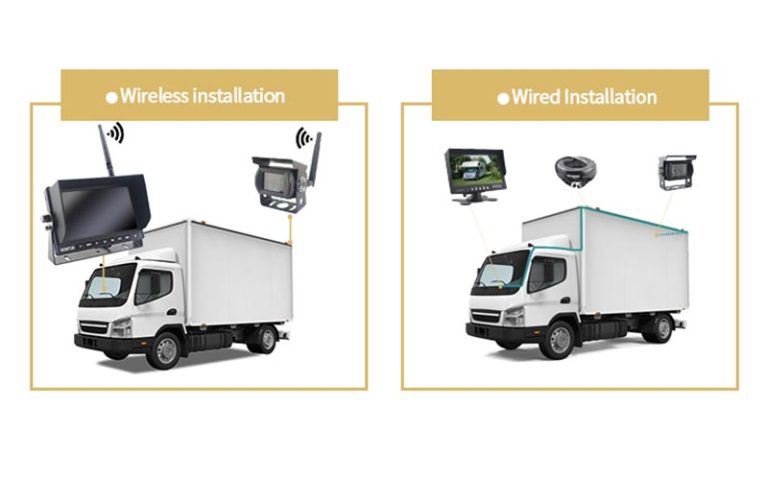 Vehicle Reversing Camera Monitoring Systems: Wired vs. Wireless, How to Choose?